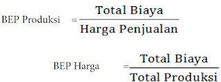 Rumus menghitung BEP Produksi dan BEP Harga