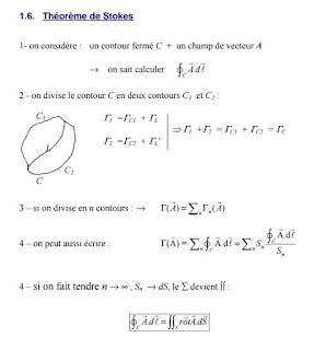 1. I - EQUATIONS LOCALES ET AUX CHAMPS 2 1.1. Divergence d'une fonction vectorielle 2 1.2. Rotationnel d'une fonction vectorielle 2 1.3. Divergence et flux d’une fonction vectorielle 3 1.4. Théorème d’Ostrogradski 4 1.5. Rotationnel et circulation d’une fonction vectorielle 5 1.6. Théorème de Stokes 6 1.7. Equation locales du champ électriques 8 1.8. Equations locales du champ magnétique 9 1.9. Potentiel vecteur du champ magnétique 10 1.10. Opérateur Laplacien - Equation de Poisson 10 1.11. RESUME 11 2. ENERGIE ET DENSITE D'ENERGIE 12 2.1. Energie électrique 12 2.2. Energie magnétique 13 2.3. Aspect local de l'énergie : densité d'énergie 14 3. EQUATIONS DE MAXWELL 16 3.1. Rappels 16 3.2. Courant de déplacement 19 3.3. Equations de Maxwell dans le vide 20 3.4. Equations de Maxwell dans les milieux matériels 21 3.5. Conditions aux limites entre deux milieux 22 4. TRAVAUX DIRIGES 23 4.1. Opérateurs et équations locales 23 4.2. Energie 24 4.3. Equatins de Maxwell 24 4.4. Ondes électromagnétiques 26