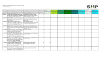 Green Building Maintenance