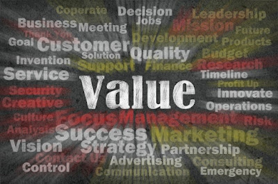 Successful Selling - It’s All About Value