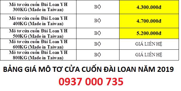 BẢNG GIÁ MÔ TƠ CỬA CUỐN MỚI NHẤT NĂM 2019