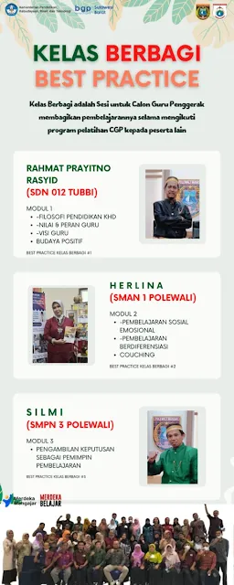 Lokakarya 7 Bukti Karya : "Festival Panen Hasil Belajar" Program Guru Penggerak Angkatan 4 Polewali Mandar Prov. Sulbar