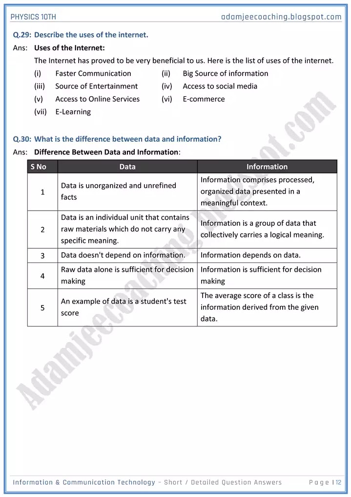 information-and-communication-technology-short-and-detailed-answer-questions-physics-10th