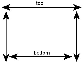 diagram for placement of buytl sealer strips on trailer windows