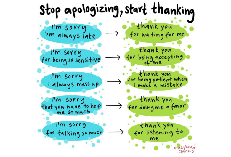 Dorénavant remplacez "désolé" par "merci" !