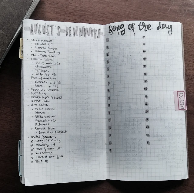 bujo inspiration