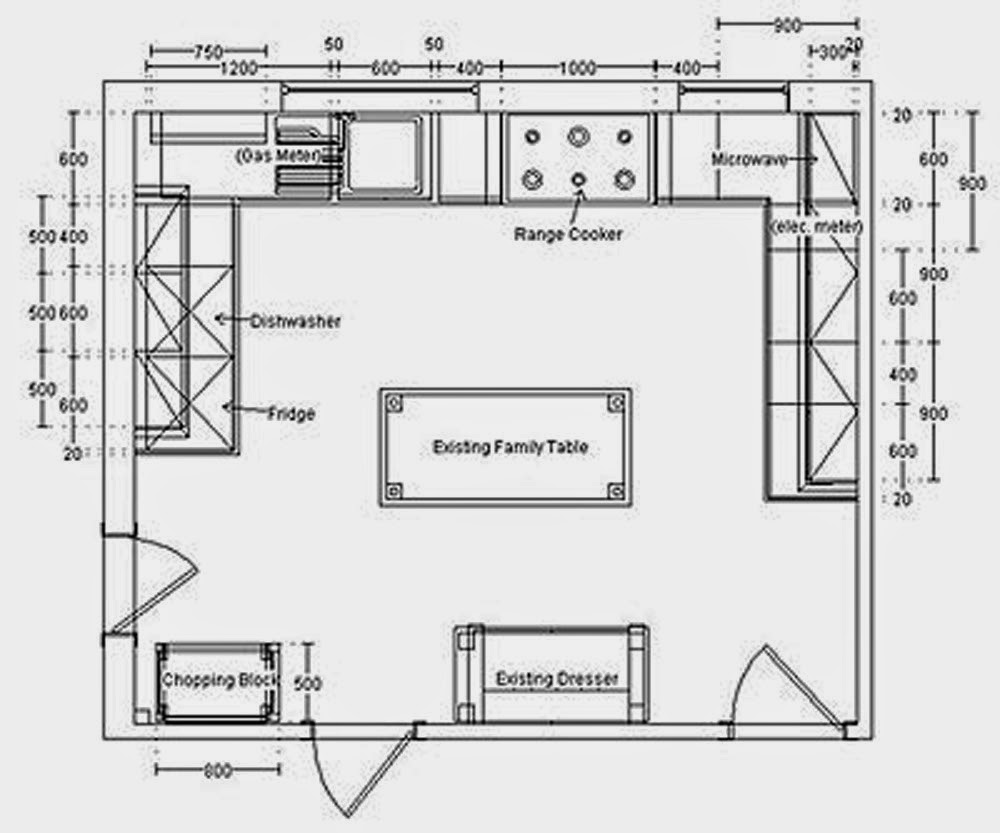 Standard Dimensions: Kitchen