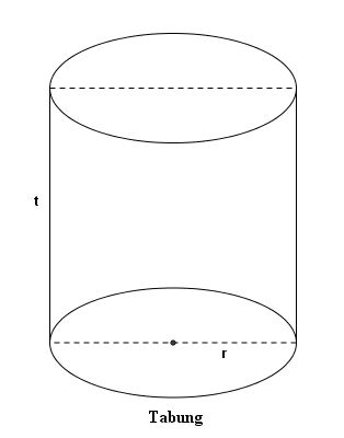 Geometriku dengan Geogebra Media dan  Teknologi 