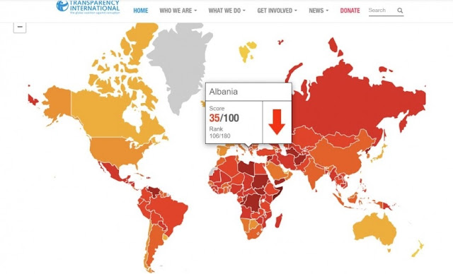 Transparency International report on corruption, Albania more corrupt than the previous year