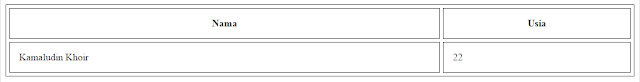 Belajar HTML Part 13 - Tabel