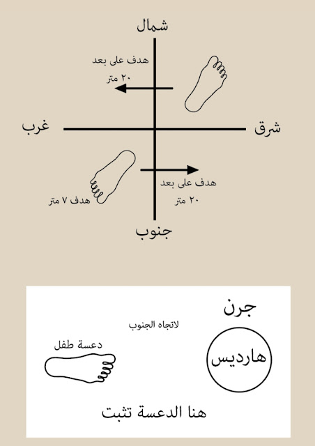 دعسة القدم