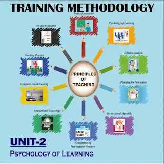 Image of Psychology of Learning