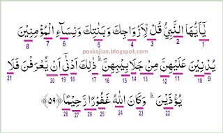 Hukum Tajwid Surat Al-Ahzab Ayat 59