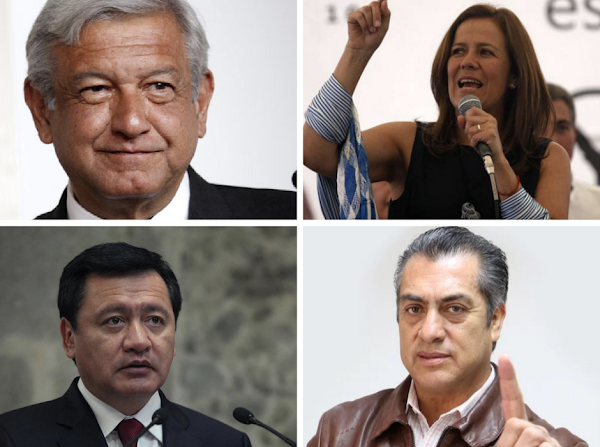  Si las elecciones del 2018 fueran hoy, ¿por quién votaria?