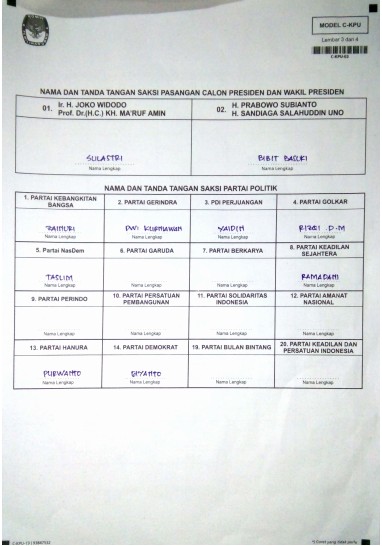 Berita acara Model- CKPU Lembar 3