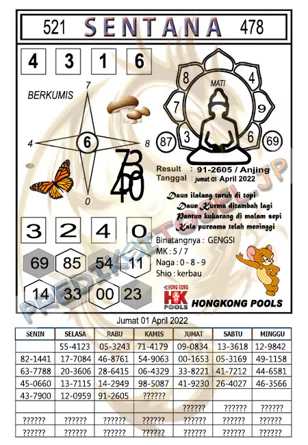 Syair Sentana HK Malam Ini 01-04-2022