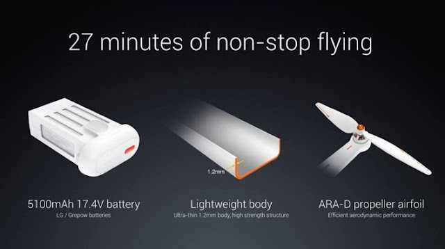 Harga Drone Xiaomi Mi Tahun Ini Lengkap Dengan Spesifikasi