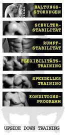 effektiver muskelaufbau trainingsplan, effektiv muskelaufbau, muskelaufbau schnell und effektiv, muskelaufbau trainieren, muskelaufbau für anfänger, krafttraining muskelaufbau