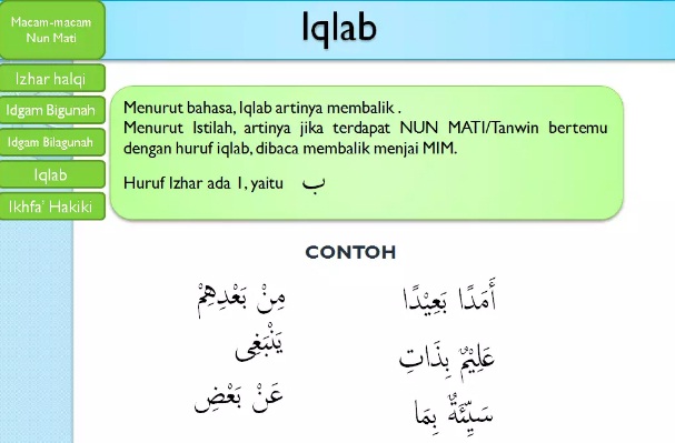 Pengertian, Cara Membaca dan Contoh Bacaan Iqlab