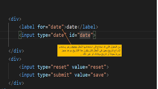 عناصر الإدخال Hidden-checkbox-date -month- time في النموذج في لغة html