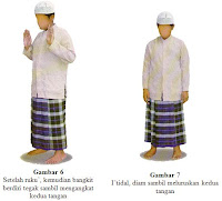 Manfaat Sholat bagi kesehatan tubuh