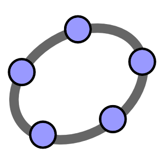 GeoGebra 4 para Google Chrome