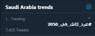 "غرد كانك في 2050 