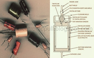 Tantalum Electrolytic Capacitor mini projects electronic tutorials 