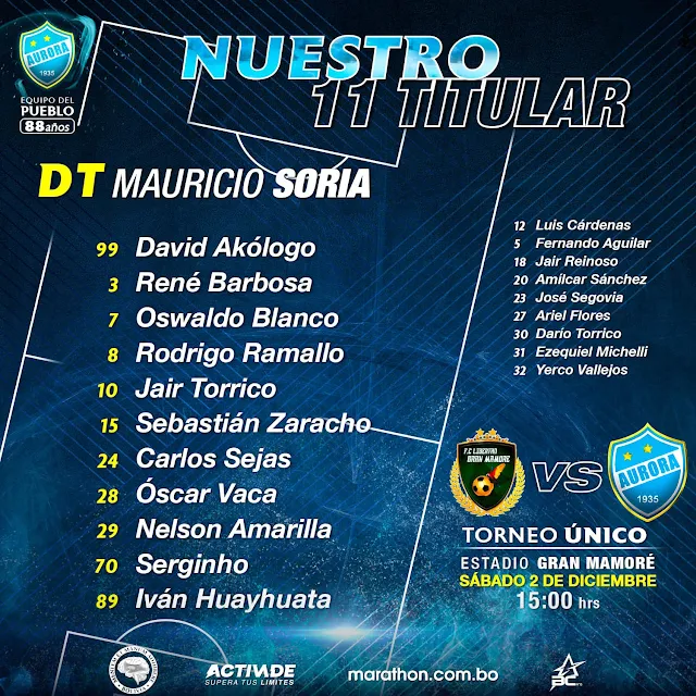 Alineaciones Libertad Gran Mamore vs Aurora