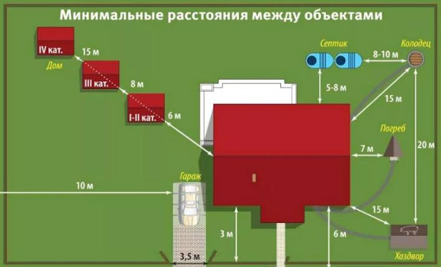 Услуги сантехника в Москве и Московской области