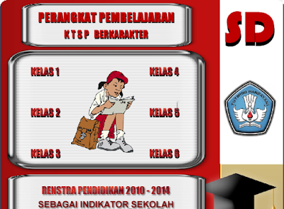 Contoh RPP Kelas 3 SD KTSP 2006