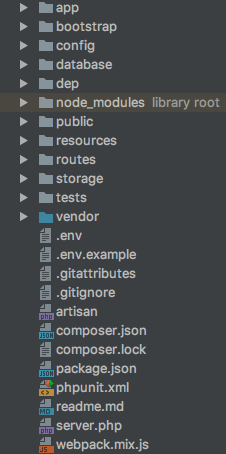 Laravel Installation : Application Structure (Part 2)