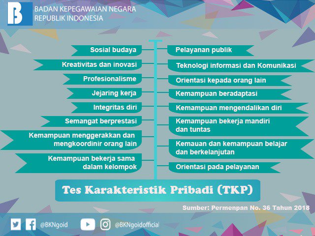 Kali ini admin akan menyebarkan info perihal  JADWAL TES SKD CPNS 2018 