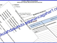 Silabus, RPP & Agenda Harian PAI Kelas I - VI SD/MI Kurikulum 2013