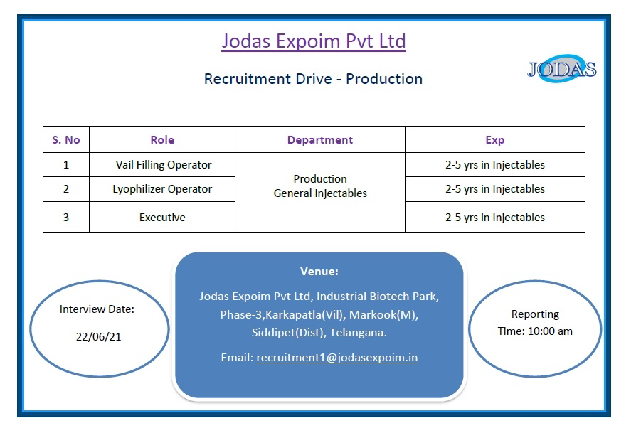 Job Availables, Jodas Expoim Pvt. Ltd Interview for Production ( Vail Filling Operator, Lyophilizer Operator, Executive)