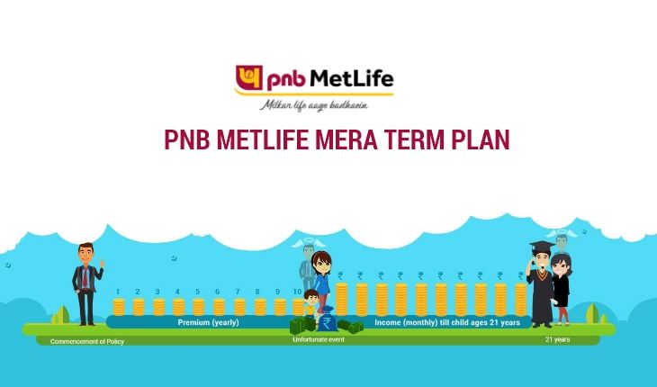 NB MetLife Mera Term Plan