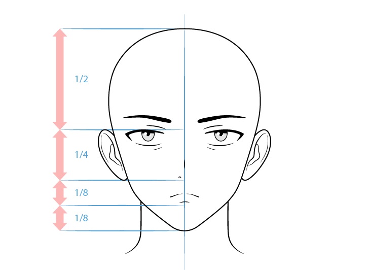 Anime gambar wajah karakter laki-laki preman