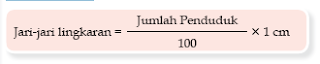 Langkah-Langkah Pembuatan Peta Wilayah