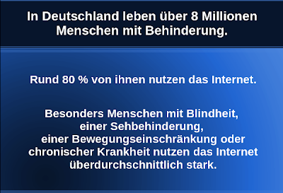 Statistik: Internet-Nutzung von Menschen mit Behinderung in Deutschland