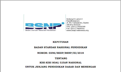 BEDAH KISIKISI UN 2019 SMA/MA MAPEL BAHASA INDONESIA PENGEMBANGAN INDIKATOR SOAL UN 2019 CONTOH SOAL DAN PEMBAHASAN