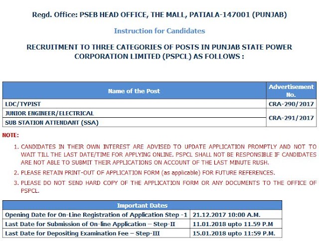 PSPCL invited applications for SSA_JE_CLERK 2017