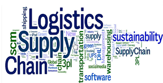  Career In The Logistics Industry, Why Not! This Is 5 Reason