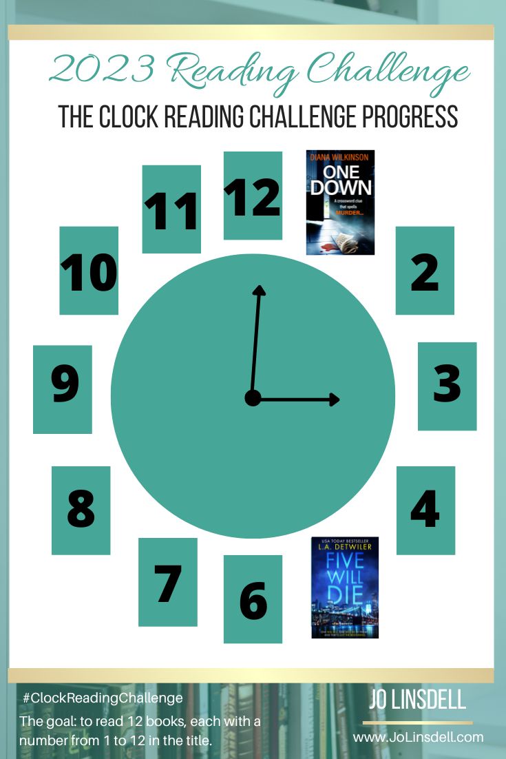 The Clock Reading Challenge January 2023