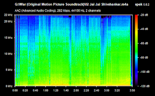 Jai Jai Shivshankar iTunes m4a