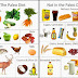Paleo diets - Paleo diets to lose weight