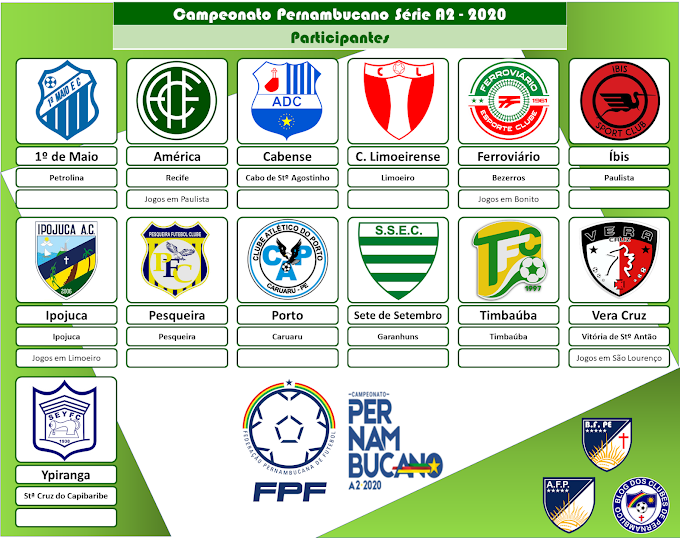 Campeonato Pernambucano Série A2 2020