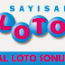 25 TEMMUZ 2015 SAYISAL LOTO SONUÇLARI - SAYISAL LOTO 25 TEMMUZ SONUÇLARI