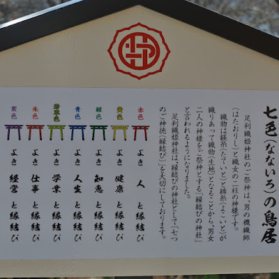 足利織姫神社　7色の鳥居