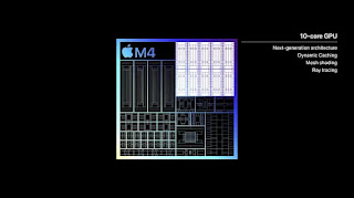 Appple is Launching New MacBook Air with new improved features.