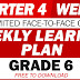GRADE 6 WLP (Quarter 4: Week 8) All Subjects: Free to Download